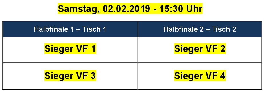 190130 Ligapokal 2019 HF 1 2