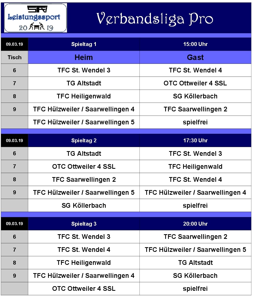 190309 Liste Spieltag 1 3 VLPro