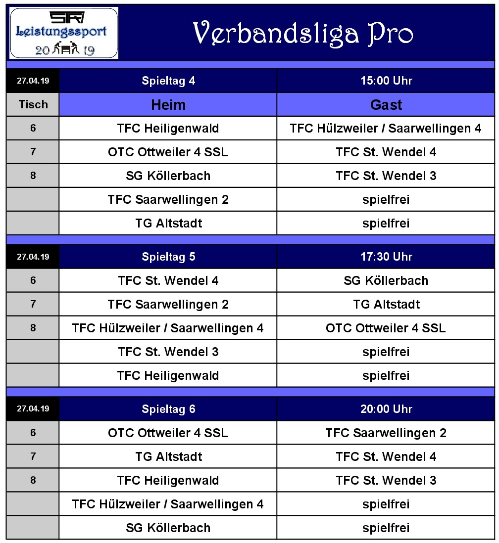 190427 Liste Spieltag 4 6 VLPro