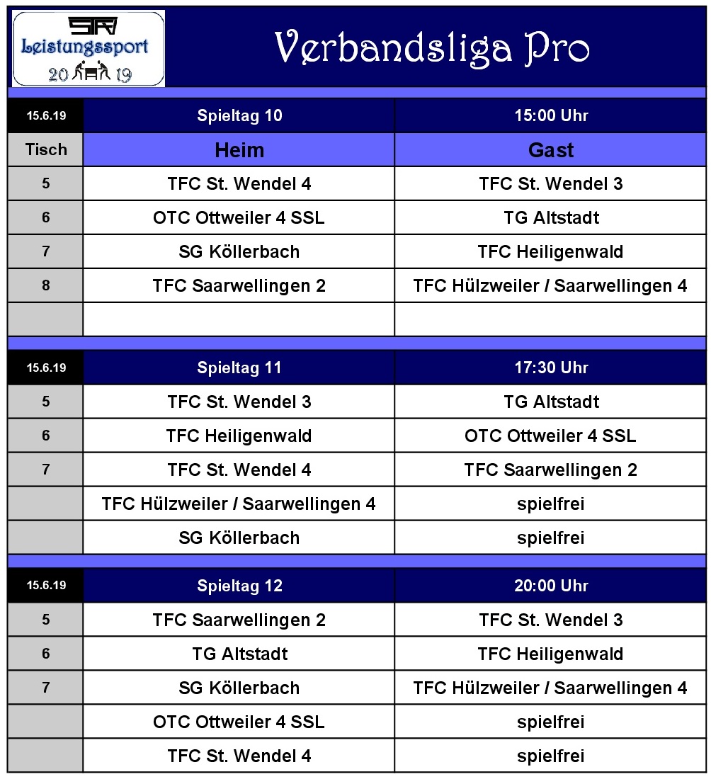 190615 Liste Spieltag 10 12 VLPRo