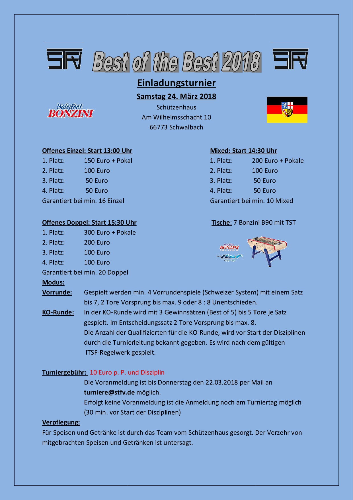 Ausschreibung Best of 2018