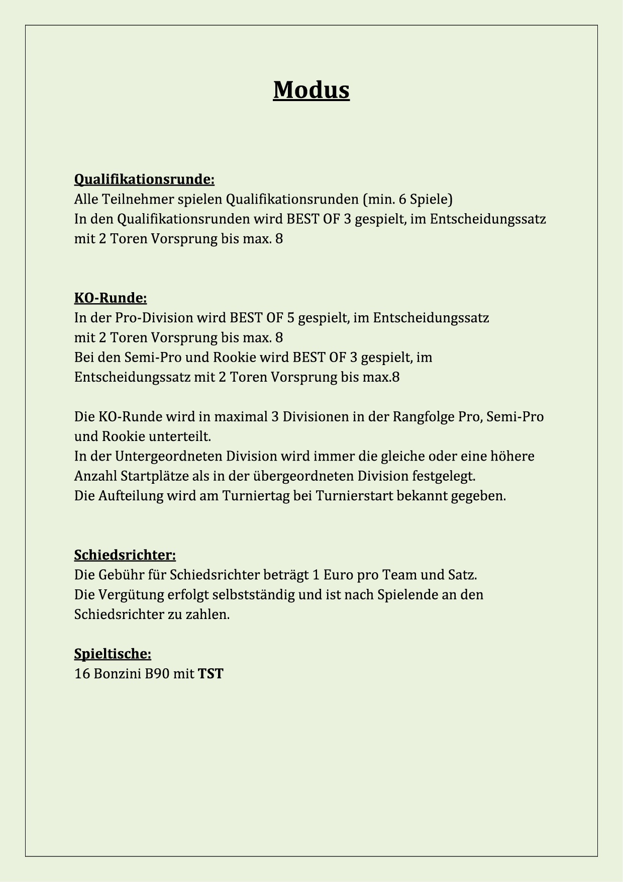 ITSF Masters Ottweiler 2018 Modus