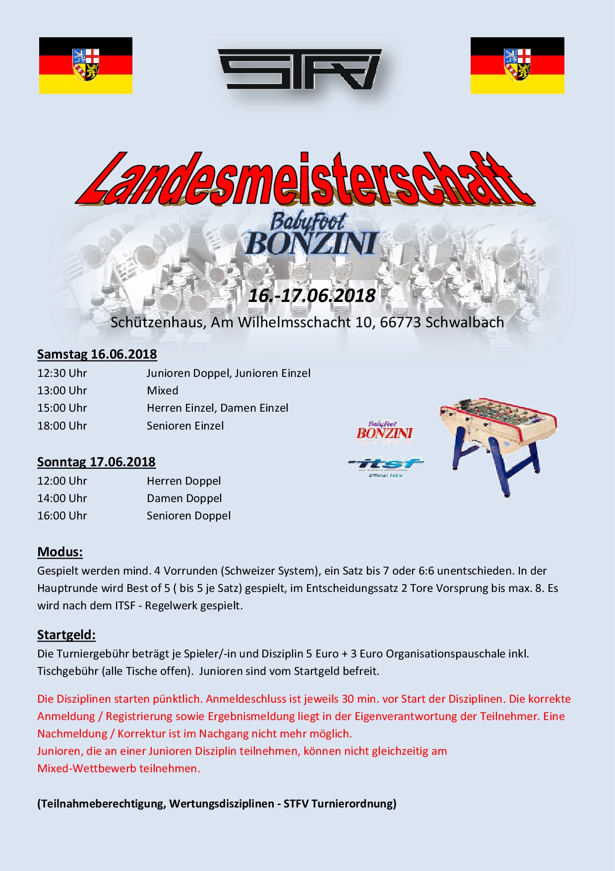 Landesmeisterschaft Bonzini 2018