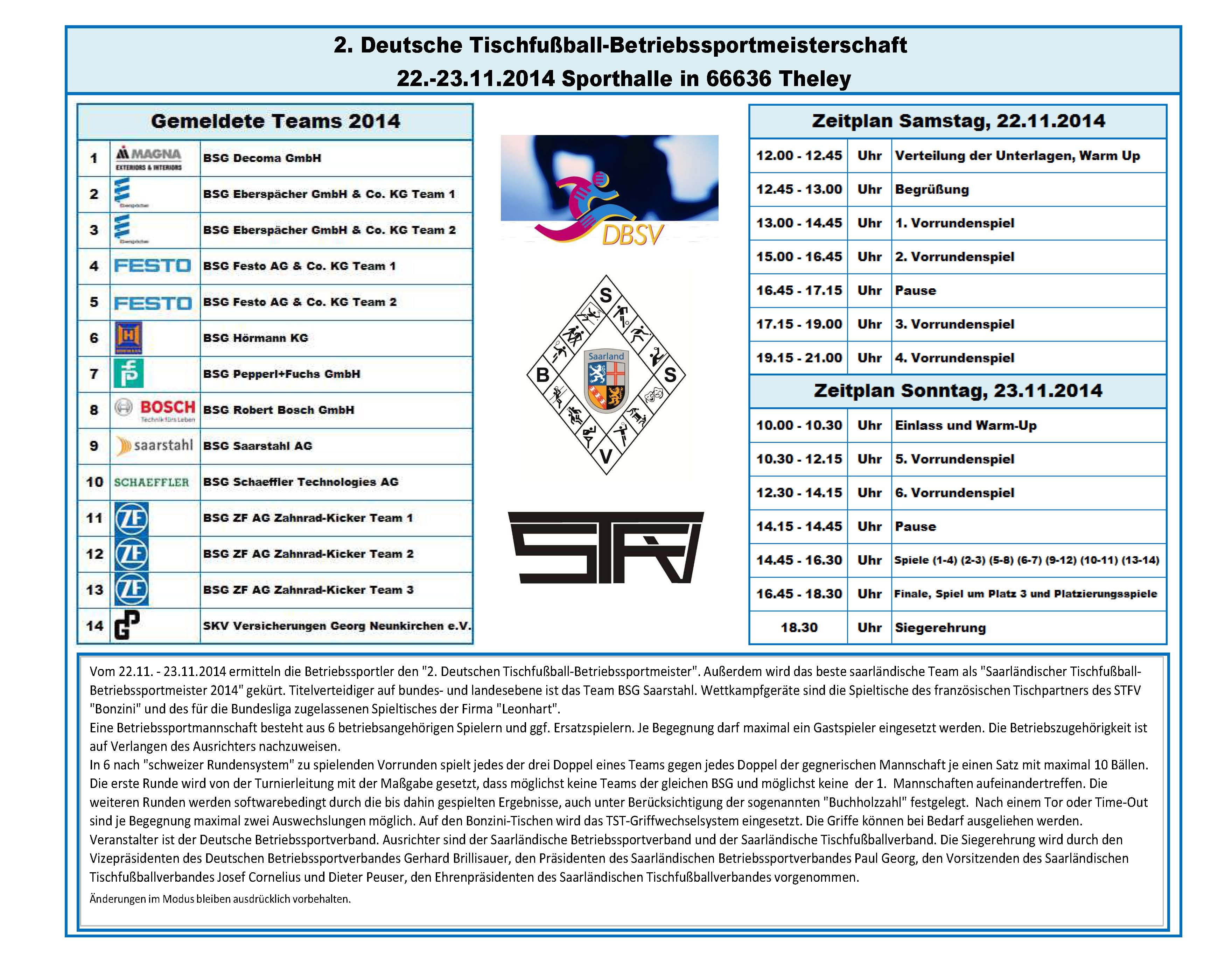 MannschaftenundZeitplan