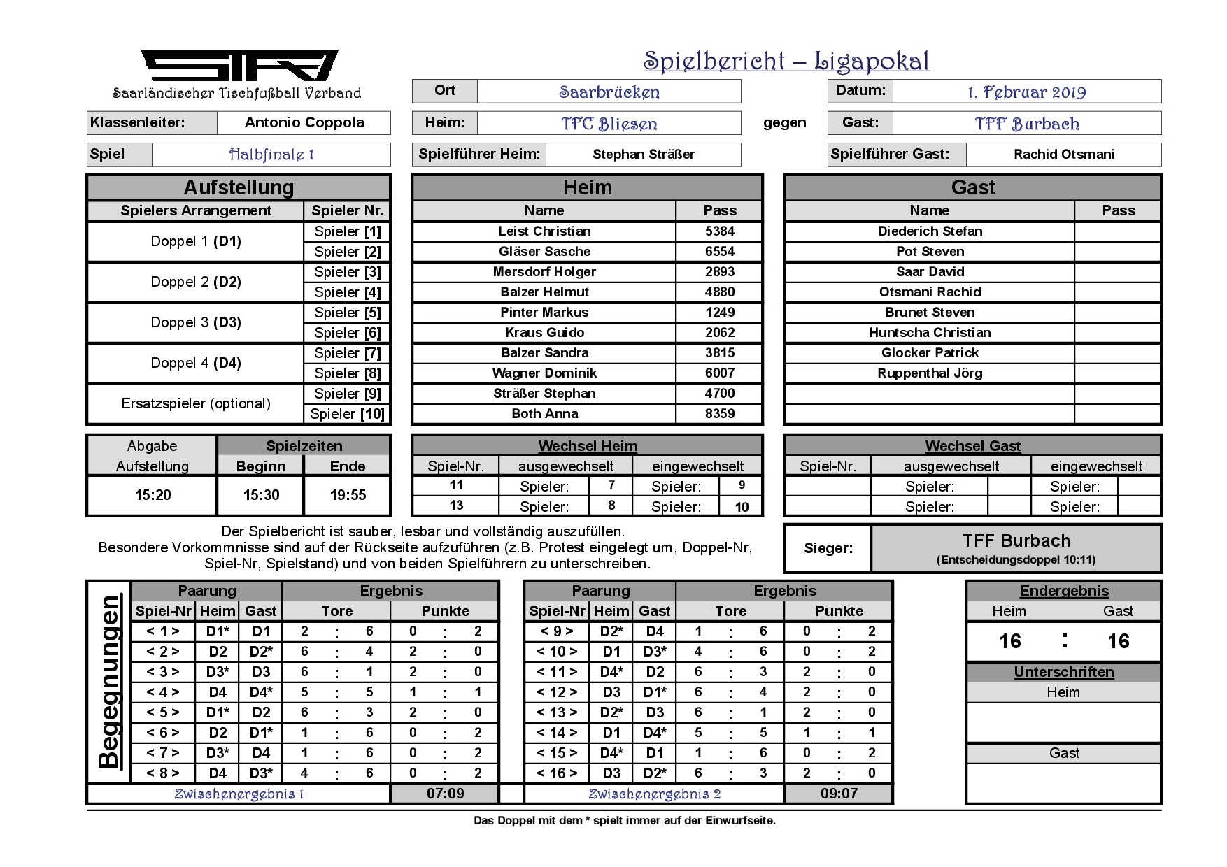 Spielbericht HF 1 Ligapokal 2019