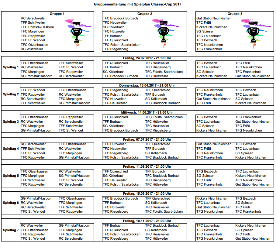 Spielpaarungen Classic Cup 2017