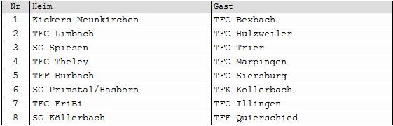 classic cup spieltag 1