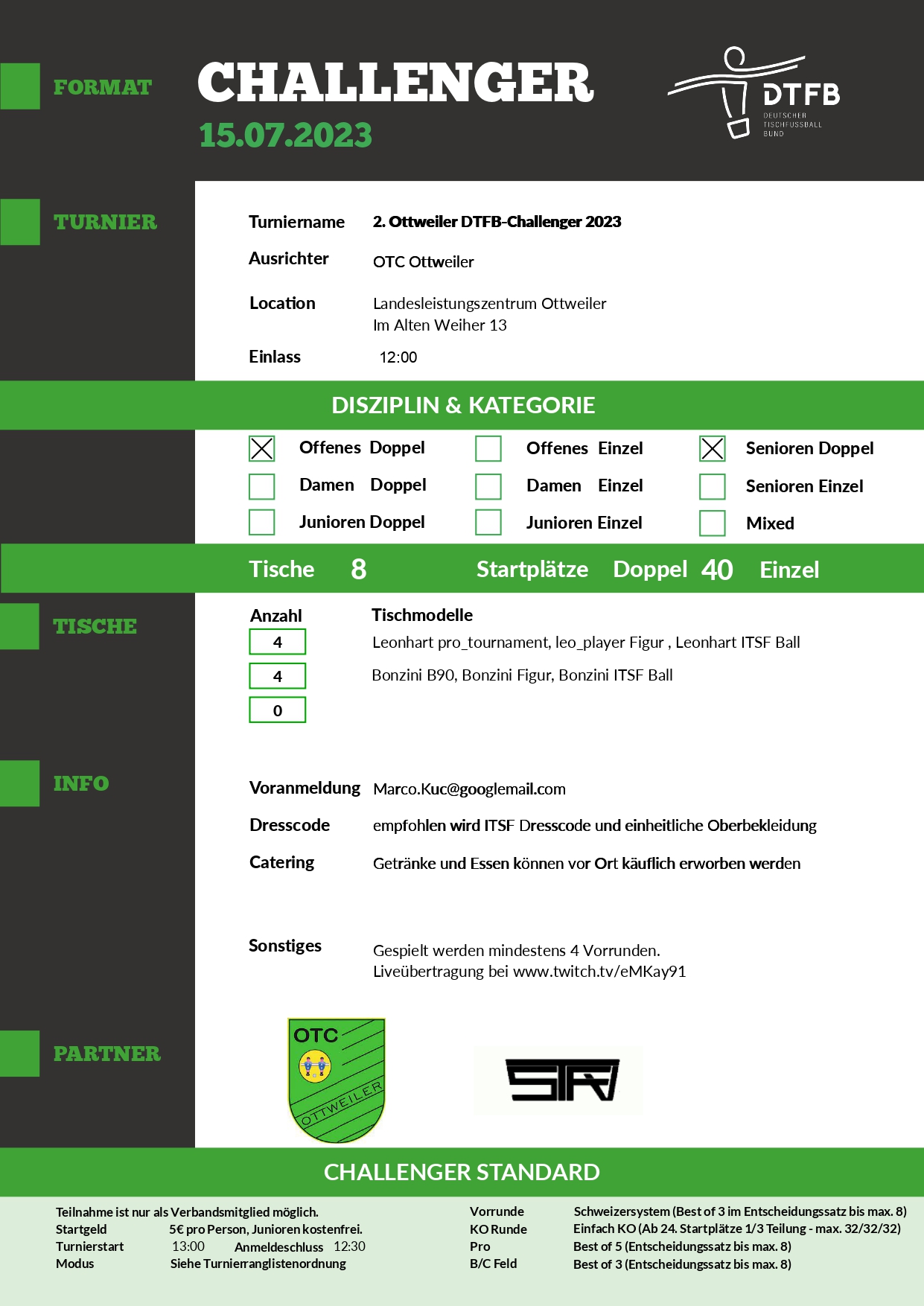 2023 07 Challenger Ottweiler OD